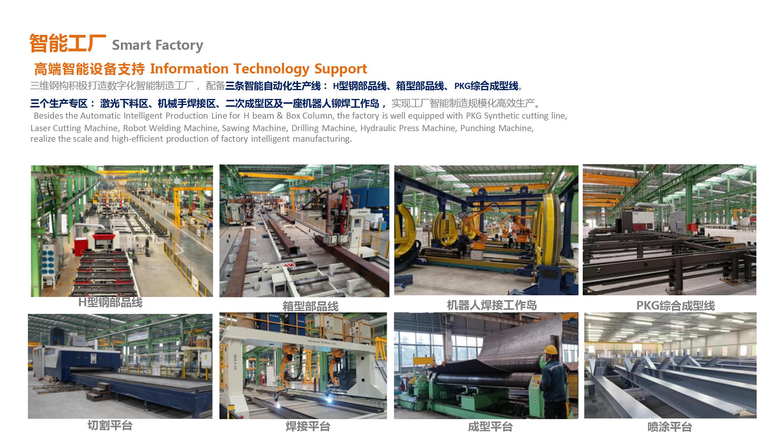 智能工厂生产线介绍