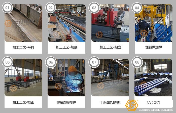 钢结构厂房加工施工步骤图